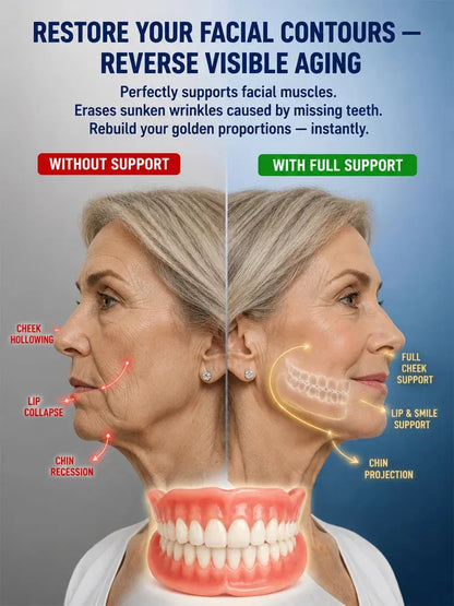Premium Comfort-Fit Denture Set – Natural Look, Secure Fit, Confident Smile